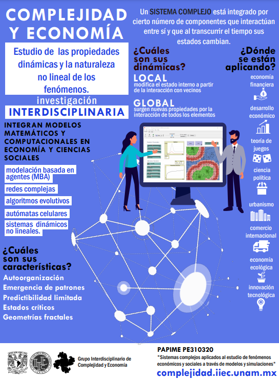 Infografía